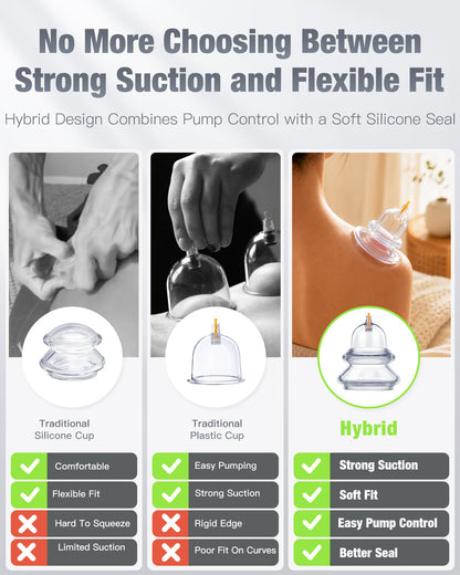 CUVIA Hybrid Vacuum Cupping Set
