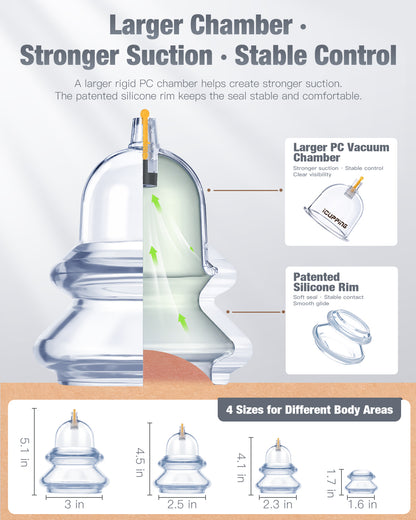 CUVIA Hybrid Vacuum Cupping Set